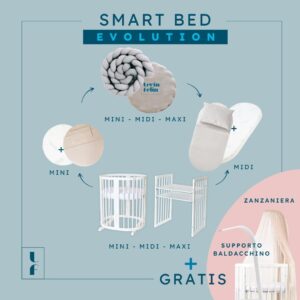 Offerta Speciale Smart Bed Evolution LevinFelin